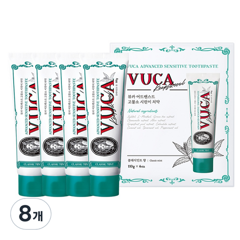 Vuca Advanced High Fluoride Sensitive Toothpaste Classic Mint Flavor, 110g, 8 Pack